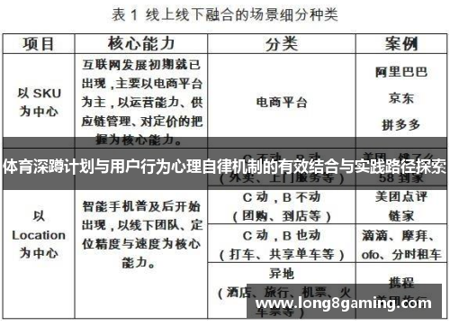 体育深蹲计划与用户行为心理自律机制的有效结合与实践路径探索