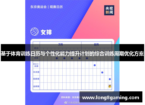 基于体育训练日历与个性化能力提升计划的综合训练周期优化方案