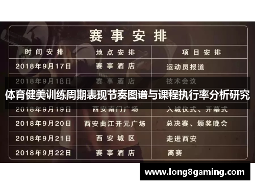体育健美训练周期表现节奏图谱与课程执行率分析研究