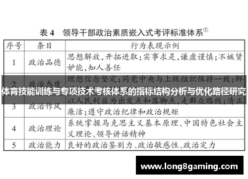 体育技能训练与专项技术考核体系的指标结构分析与优化路径研究