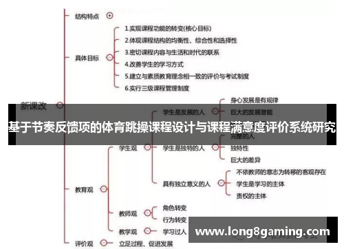 基于节奏反馈项的体育跳操课程设计与课程满意度评价系统研究